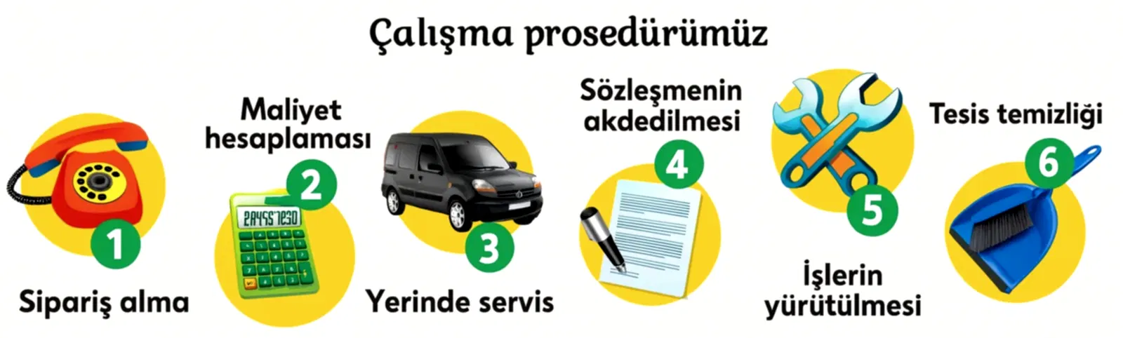 Alçıpan Bölme Duvar Görseli